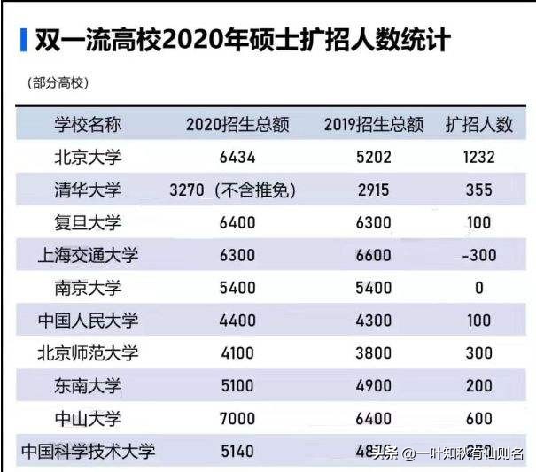 今日科普一下！张雪峰年会撒现金,百科词条爱好_2024最新更新