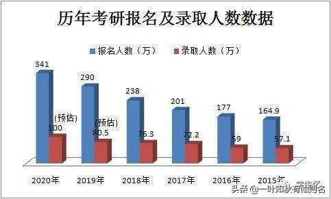 今日科普一下！张雪峰年会撒现金,百科词条爱好_2024最新更新