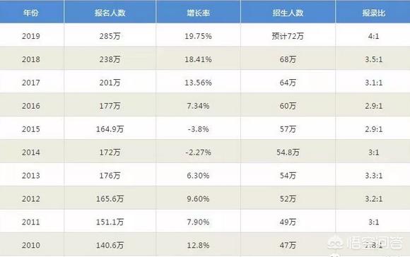 今日科普一下！张雪峰年会撒现金,百科词条爱好_2024最新更新