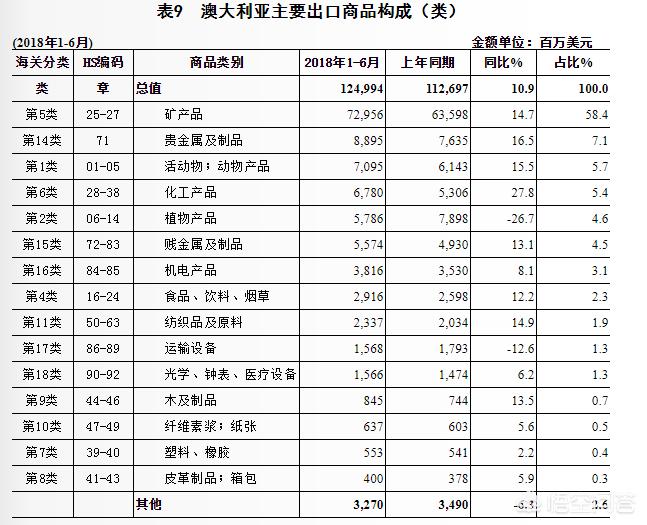 今日科普一下！韩客机黑匣子找到,百科词条爱好_2024最新更新