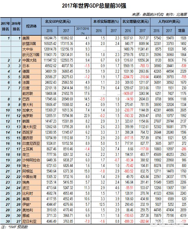 今日科普一下！韩客机黑匣子找到,百科词条爱好_2024最新更新