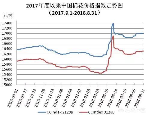 今日科普一下！中国人在缅北被标价,百科词条爱好_2024最新更新