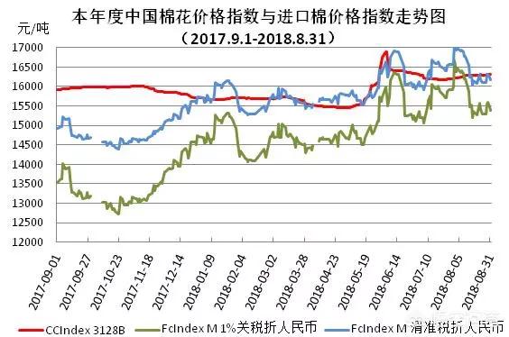 今日科普一下！中国人在缅北被标价,百科词条爱好_2024最新更新