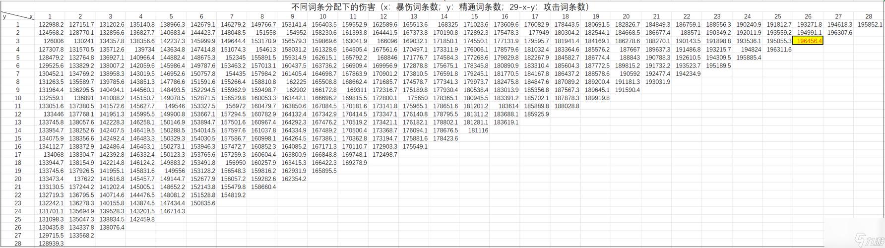 今日科普一下！18元外卖包装费6元,百科词条爱好_2024最新更新