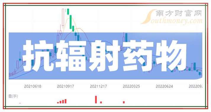 今日科普一下！散户涌入美期权市场,百科词条爱好_2024最新更新