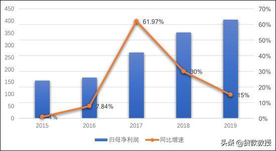 今日科普一下！茅台原董事长被查,百科词条爱好_2024最新更新