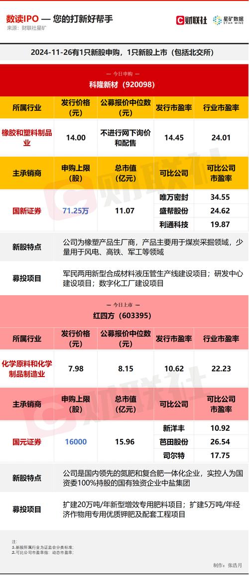 今日科普一下！马斯克捐1.12亿股票,百科词条爱好_2024最新更新