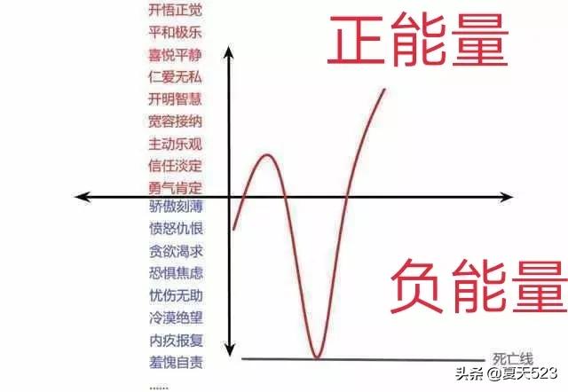 今日科普一下！想开点不解决抑郁症,百科词条爱好_2024最新更新