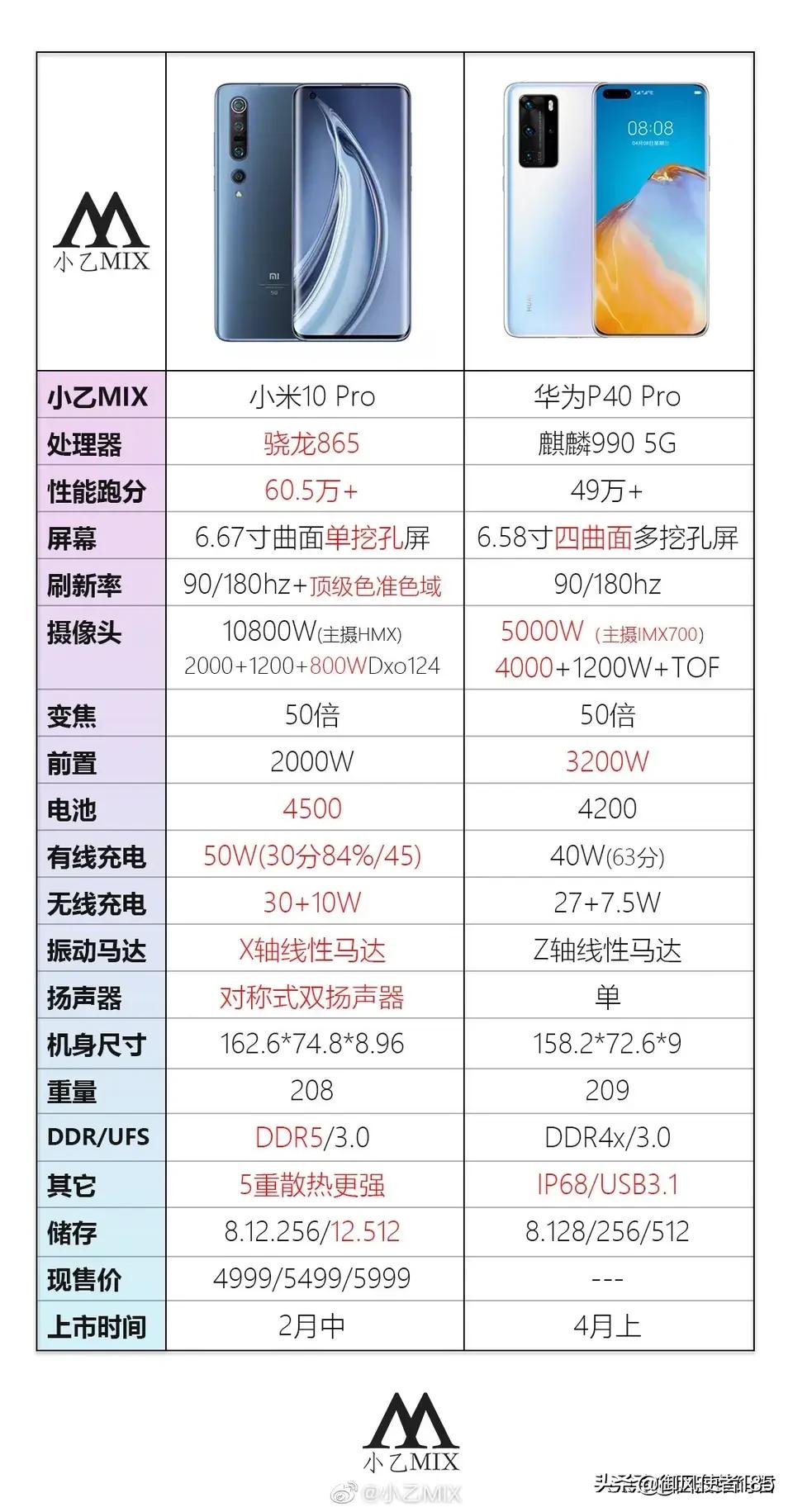 今日科普一下！小米SU7侧翻起火,百科词条爱好_2024最新更新