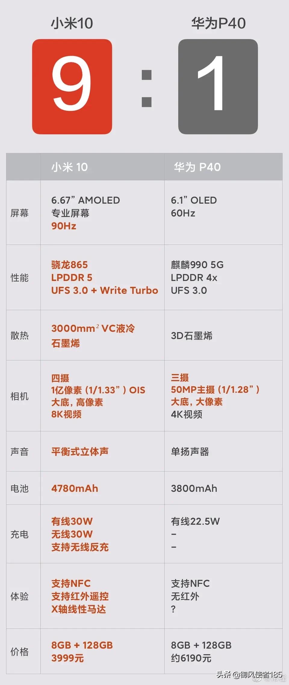 今日科普一下！小米SU7侧翻起火,百科词条爱好_2024最新更新