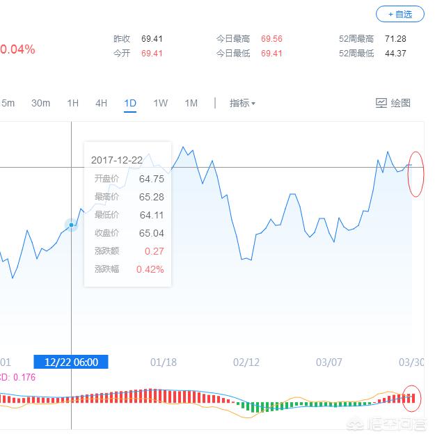 今日科普一下！金价涨超1%,百科词条爱好_2024最新更新