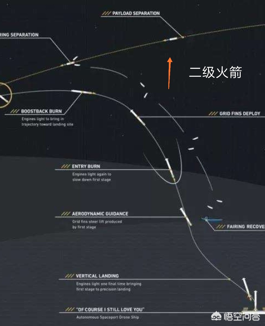 今日科普一下！半吨重太空垃圾坠落,百科词条爱好_2024最新更新