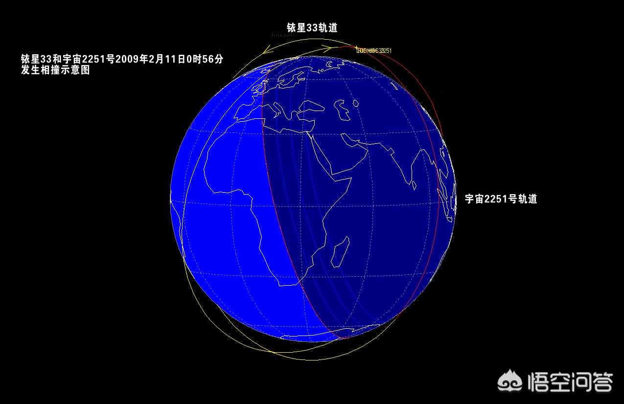 今日科普一下！半吨重太空垃圾坠落,百科词条爱好_2024最新更新