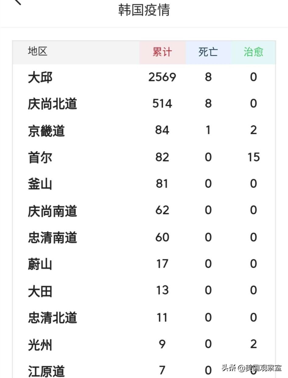 今日科普一下！韩新生儿人数正增长,百科词条爱好_2024最新更新