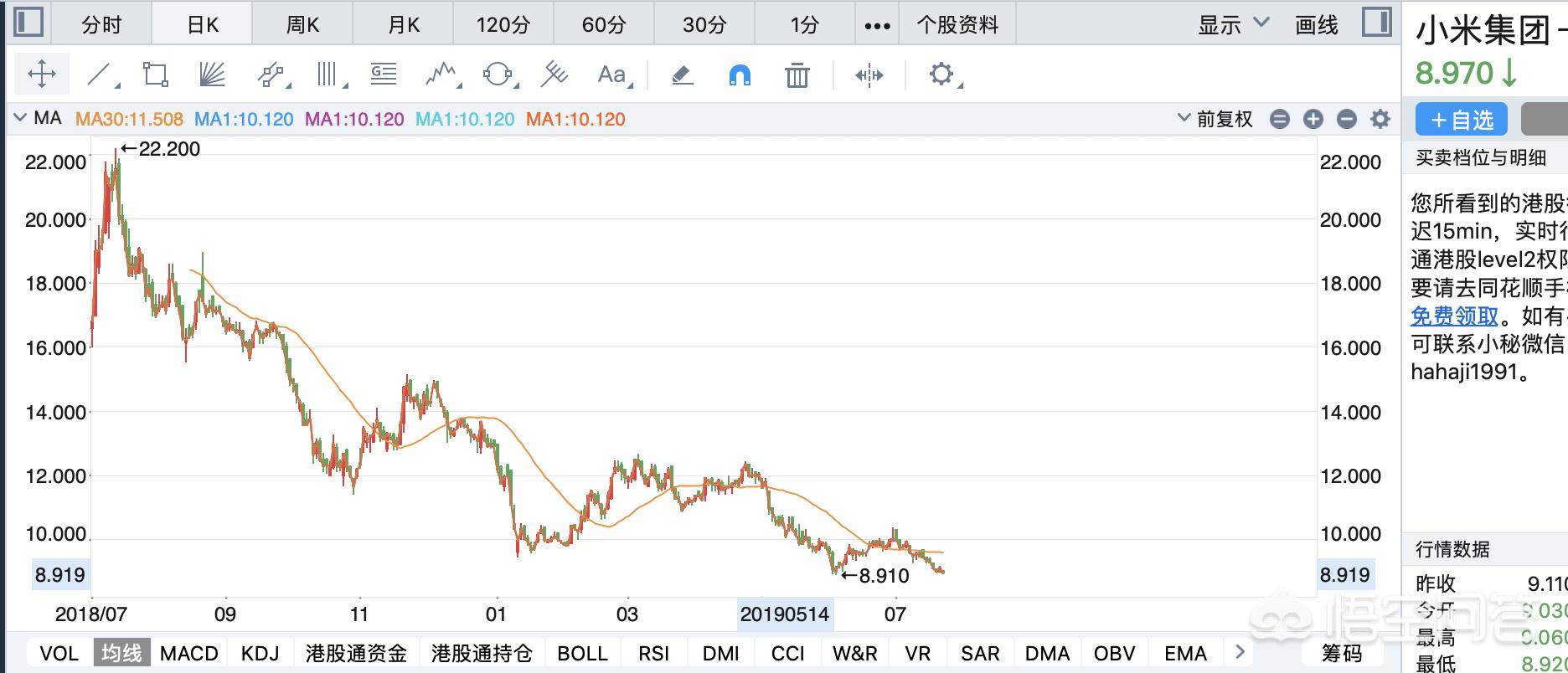 今日科普一下！雷军奖金升级到千万,百科词条爱好_2024最新更新