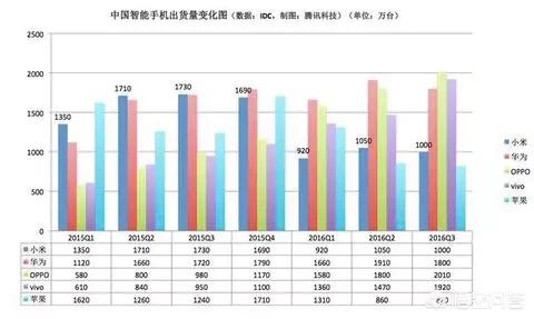 今日科普一下！雷军奖金升级到千万,百科词条爱好_2024最新更新