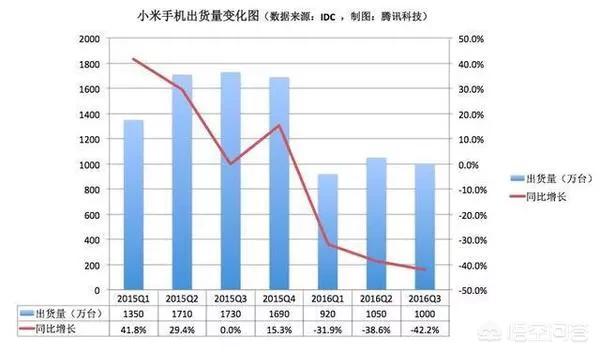 今日科普一下！雷军奖金升级到千万,百科词条爱好_2024最新更新