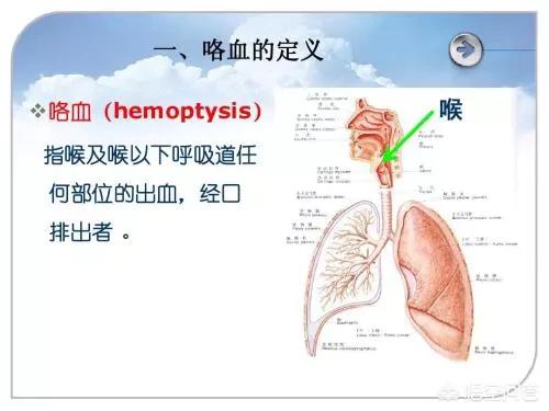 今日科普一下！干咳两个月查出肺癌,百科词条爱好_2024最新更新