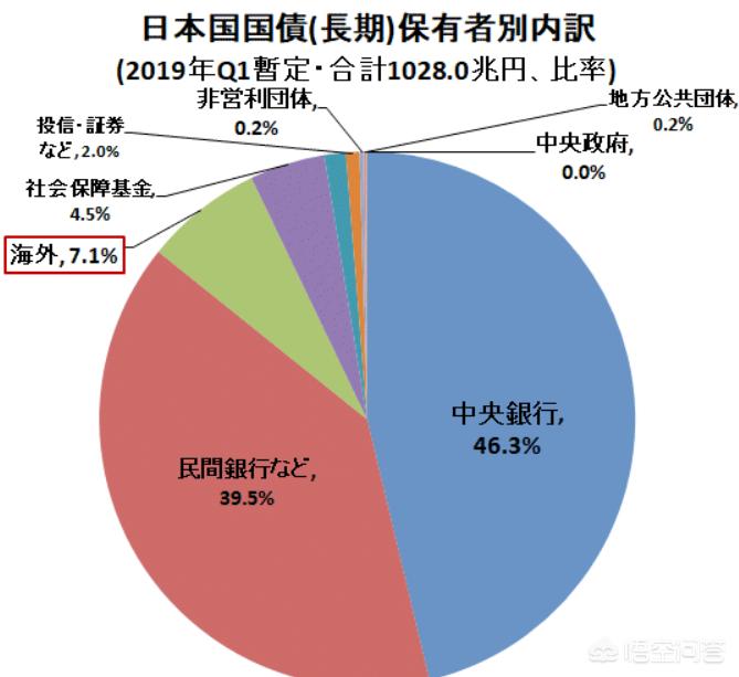 今日科普一下！央行暂停买入国债,百科词条爱好_2024最新更新