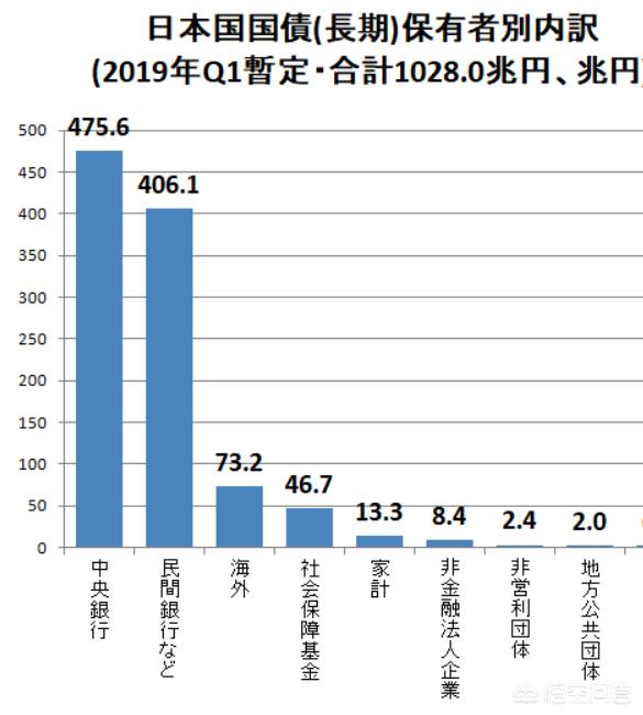 今日科普一下！央行暂停买入国债,百科词条爱好_2024最新更新