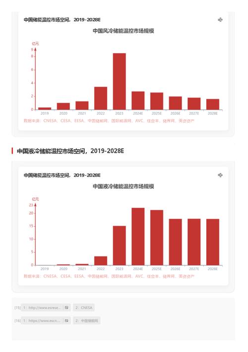 今日科普一下！云南迎25年首场降雪,百科词条爱好_2024最新更新