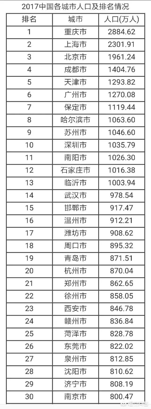 今日科普一下！二线城市房价上涨,百科词条爱好_2024最新更新