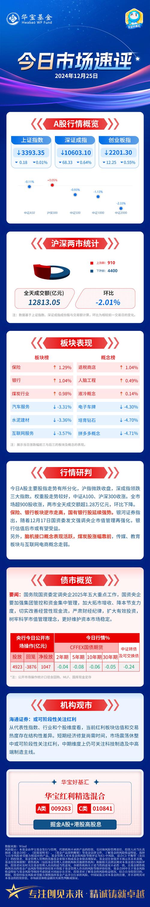 今日科普一下！央行净投放超万亿元,百科词条爱好_2024最新更新