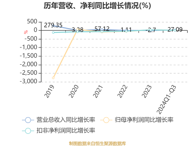 今日科普一下！寒武纪股价跌破600,百科词条爱好_2024最新更新