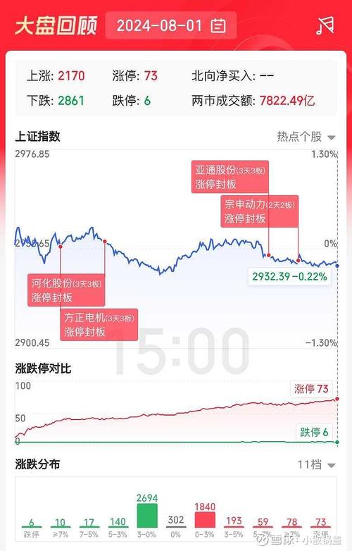 今日科普一下！靠端盘子拿到事业编,百科词条爱好_2024最新更新