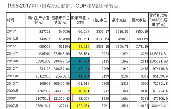 今日科普一下！人均存款首次破10万,百科词条爱好_2024最新更新