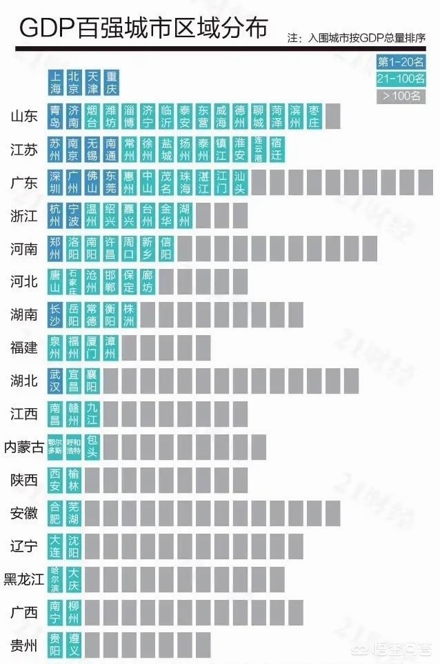 今日科普一下！中国经济第一省揭晓,百科词条爱好_2024最新更新