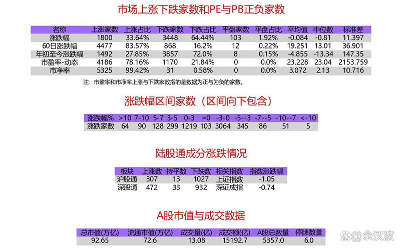 今日科普一下！三大指数集体高开,百科词条爱好_2024最新更新