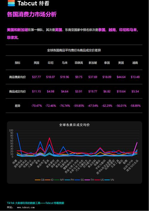 今日科普一下！TikTok恢复在美服务,百科词条爱好_2024最新更新