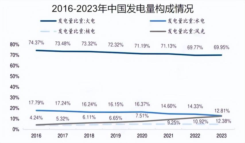 今日科普一下！中煤电力增资至百亿,百科词条爱好_2024最新更新