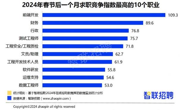 今日科普一下！胡歌有了新职务,百科词条爱好_2024最新更新