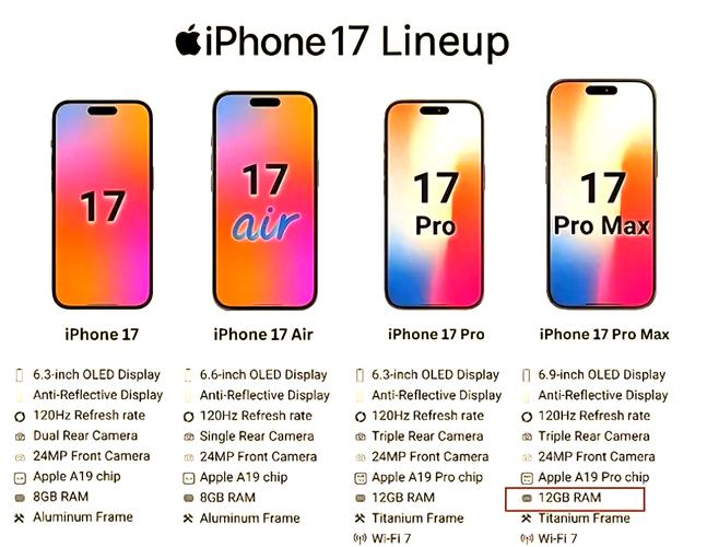 今日科普一下！iPhone17Air曝光,百科词条爱好_2024最新更新