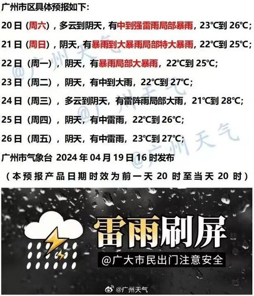 今日科普一下！本轮雨雪持续到除夕,百科词条爱好_2024最新更新