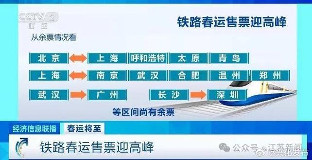 今日科普一下！春运车票卖3.5亿张,百科词条爱好_2024最新更新