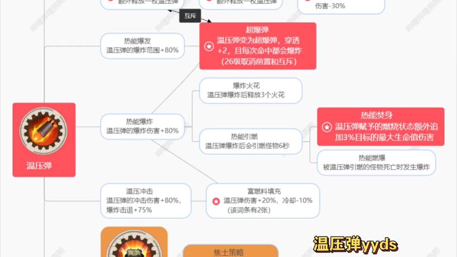 今日科普一下！春节档豆瓣开分 ,百科词条爱好_2024最新更新