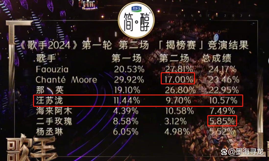 今日科普一下！微信被吐槽春节卡爆,百科词条爱好_2024最新更新