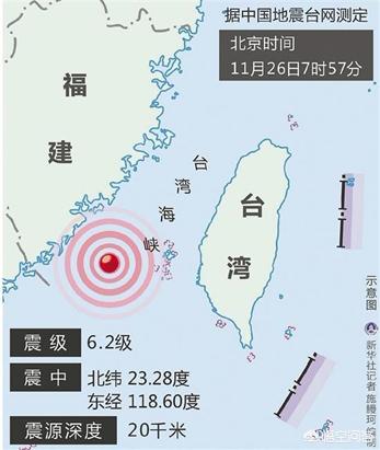 今日科普一下！台湾5.2级地震,百科词条爱好_2024最新更新