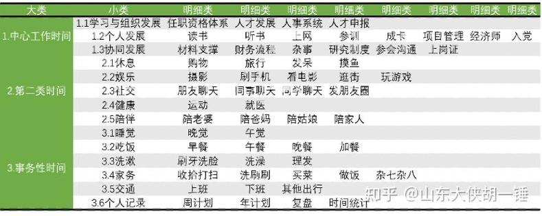 今日科普一下！到博物馆过个文化年,百科词条爱好_2024最新更新