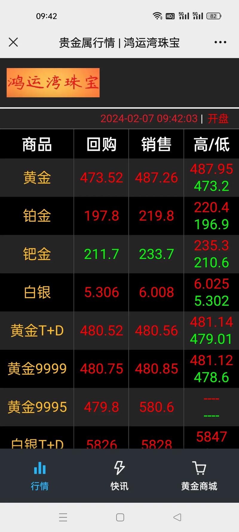 今日科普一下！26万买1千克金条,百科词条爱好_2024最新更新