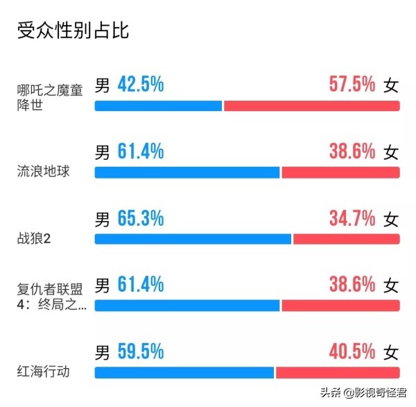 今日科普一下！妈妈把女儿扮成哪吒,百科词条爱好_2024最新更新