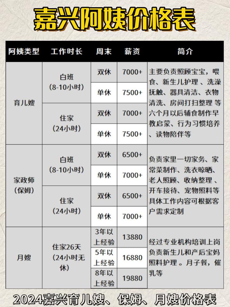 今日科普一下！雇主失联育儿嫂当妈,百科词条爱好_2024最新更新