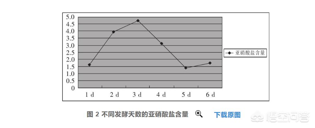 今日科普一下！韩机场没收11吨泡菜,百科词条爱好_2024最新更新