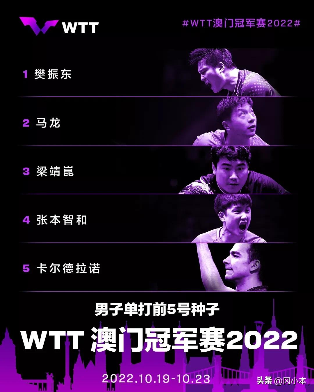 今日科普一下！WTT改强制参赛规定,百科词条爱好_2024最新更新