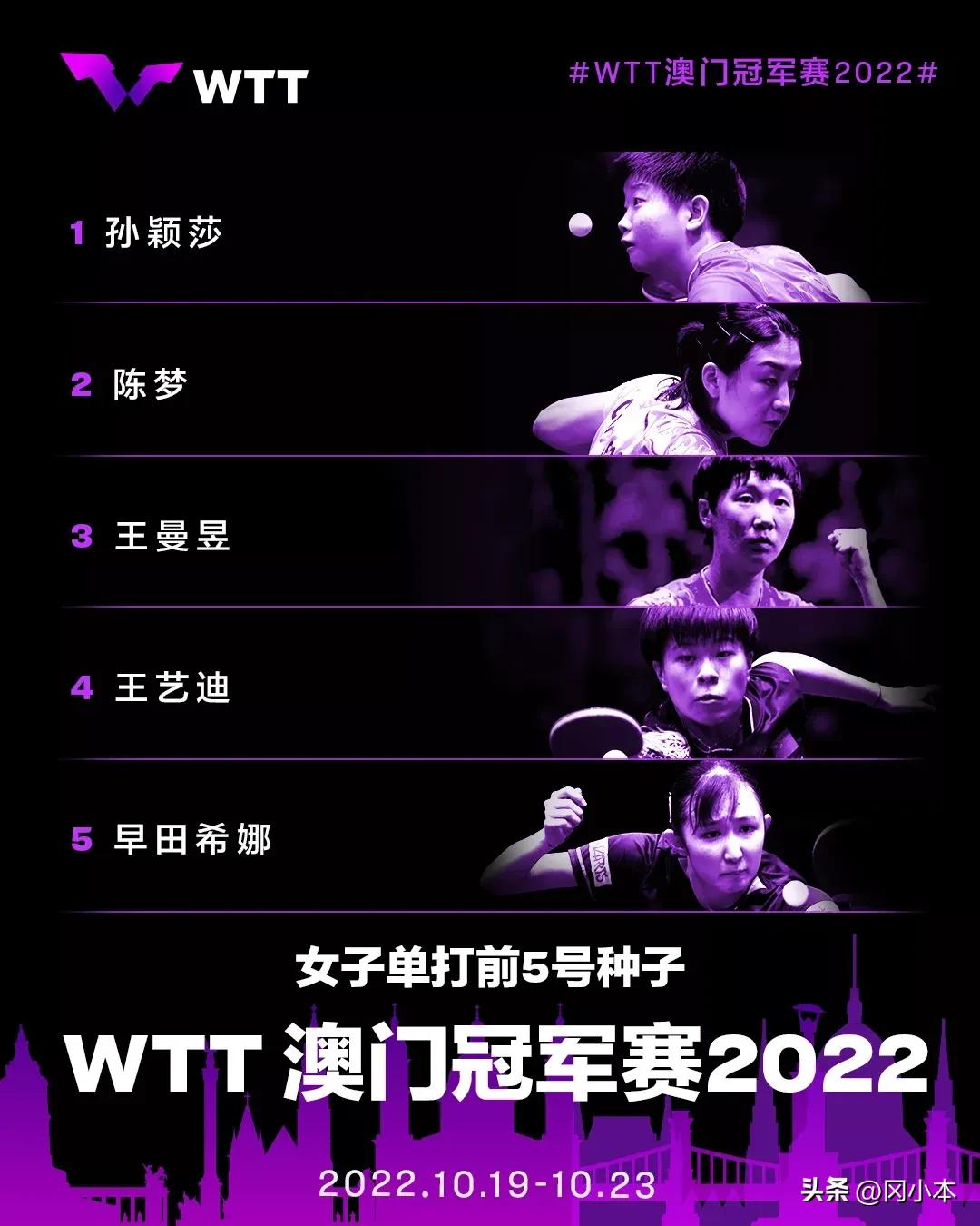 今日科普一下！WTT改强制参赛规定,百科词条爱好_2024最新更新